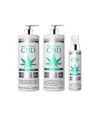 CBD